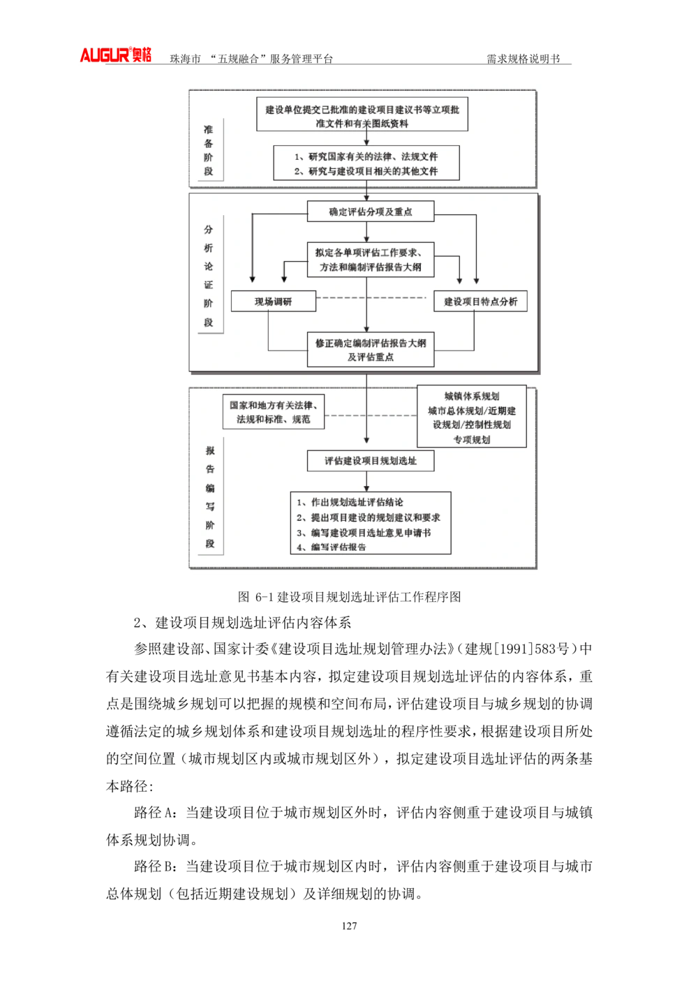 XX市&ldquo;五规融合&rdquo;服务管理平台_需求规格说明书V2.4(修订版)_436套软件开发需求文档_VD516-软件开发需求文档_10各类系统软件开发需求_更新内容