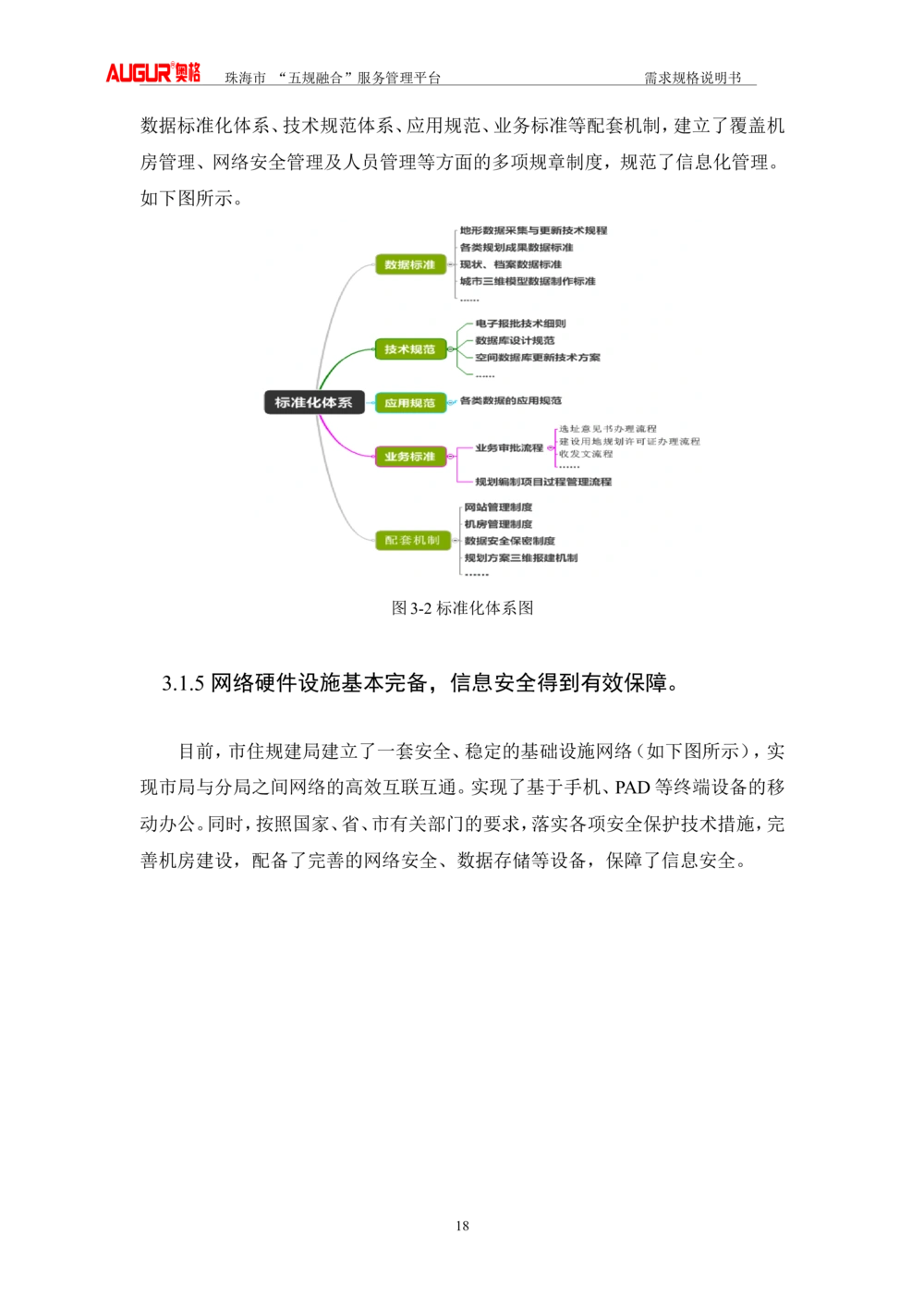 XX市&ldquo;五规融合&rdquo;服务管理平台_需求规格说明书V2.4(修订版)_436套软件开发需求文档_VD516-软件开发需求文档_10各类系统软件开发需求_更新内容