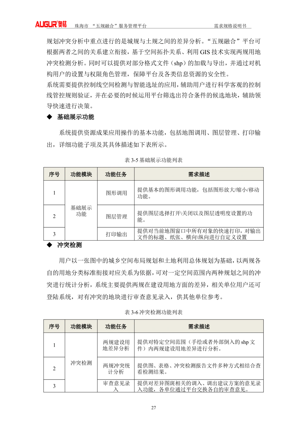 XX市&ldquo;五规融合&rdquo;服务管理平台_需求规格说明书V2.4(修订版)_436套软件开发需求文档_VD516-软件开发需求文档_10各类系统软件开发需求_更新内容