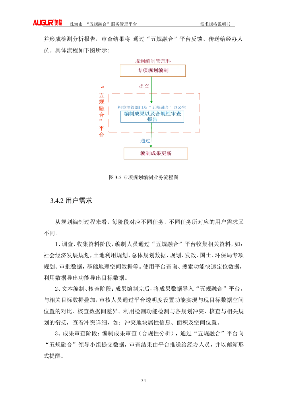 XX市&ldquo;五规融合&rdquo;服务管理平台_需求规格说明书V2.4(修订版)_436套软件开发需求文档_VD516-软件开发需求文档_10各类系统软件开发需求_更新内容