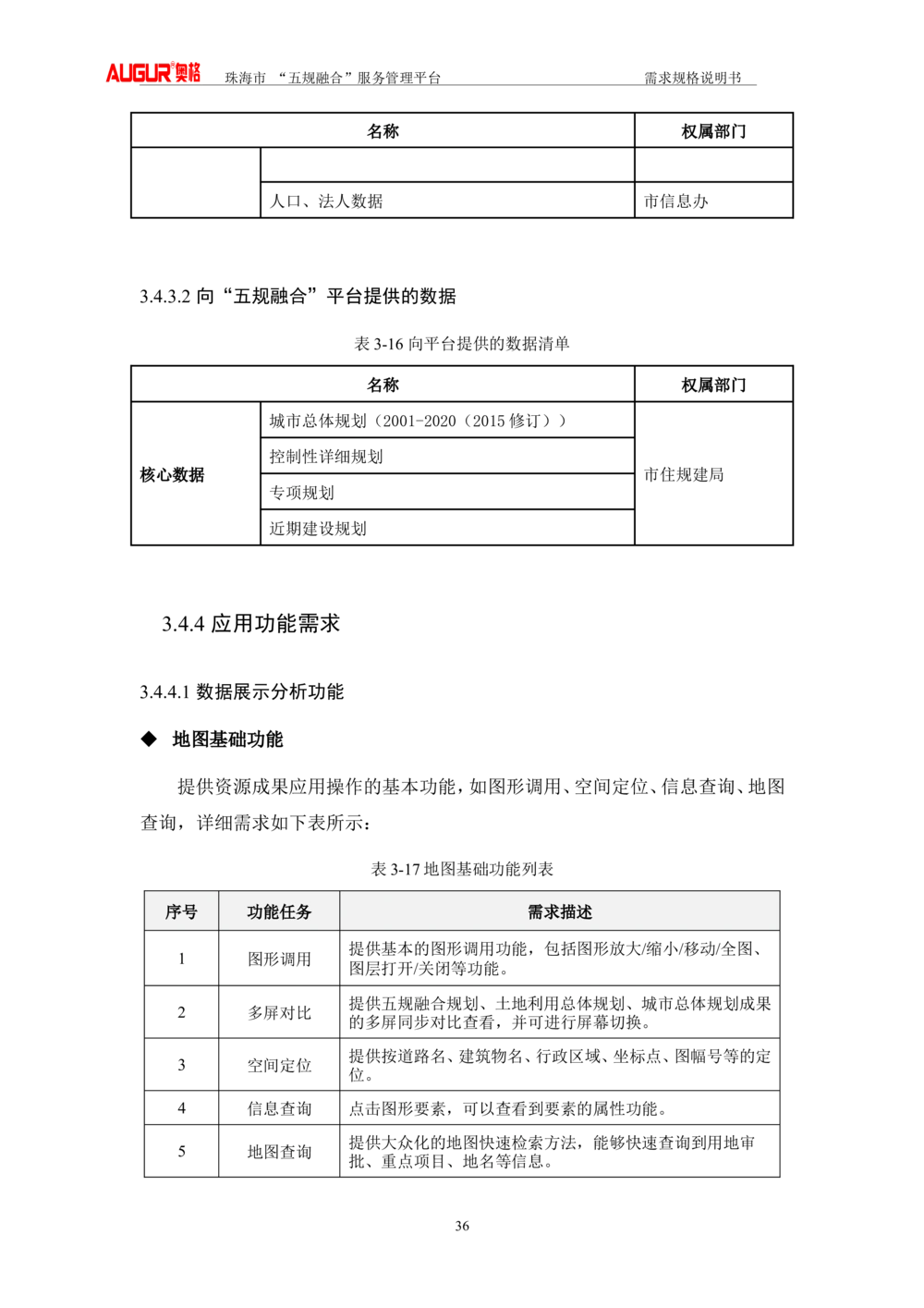 XX市&ldquo;五规融合&rdquo;服务管理平台_需求规格说明书V2.4(修订版)_436套软件开发需求文档_VD516-软件开发需求文档_10各类系统软件开发需求_更新内容