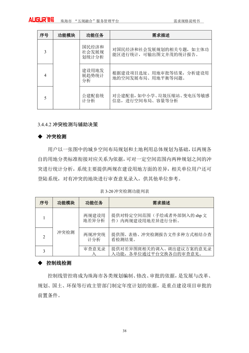 XX市&ldquo;五规融合&rdquo;服务管理平台_需求规格说明书V2.4(修订版)_436套软件开发需求文档_VD516-软件开发需求文档_10各类系统软件开发需求_更新内容