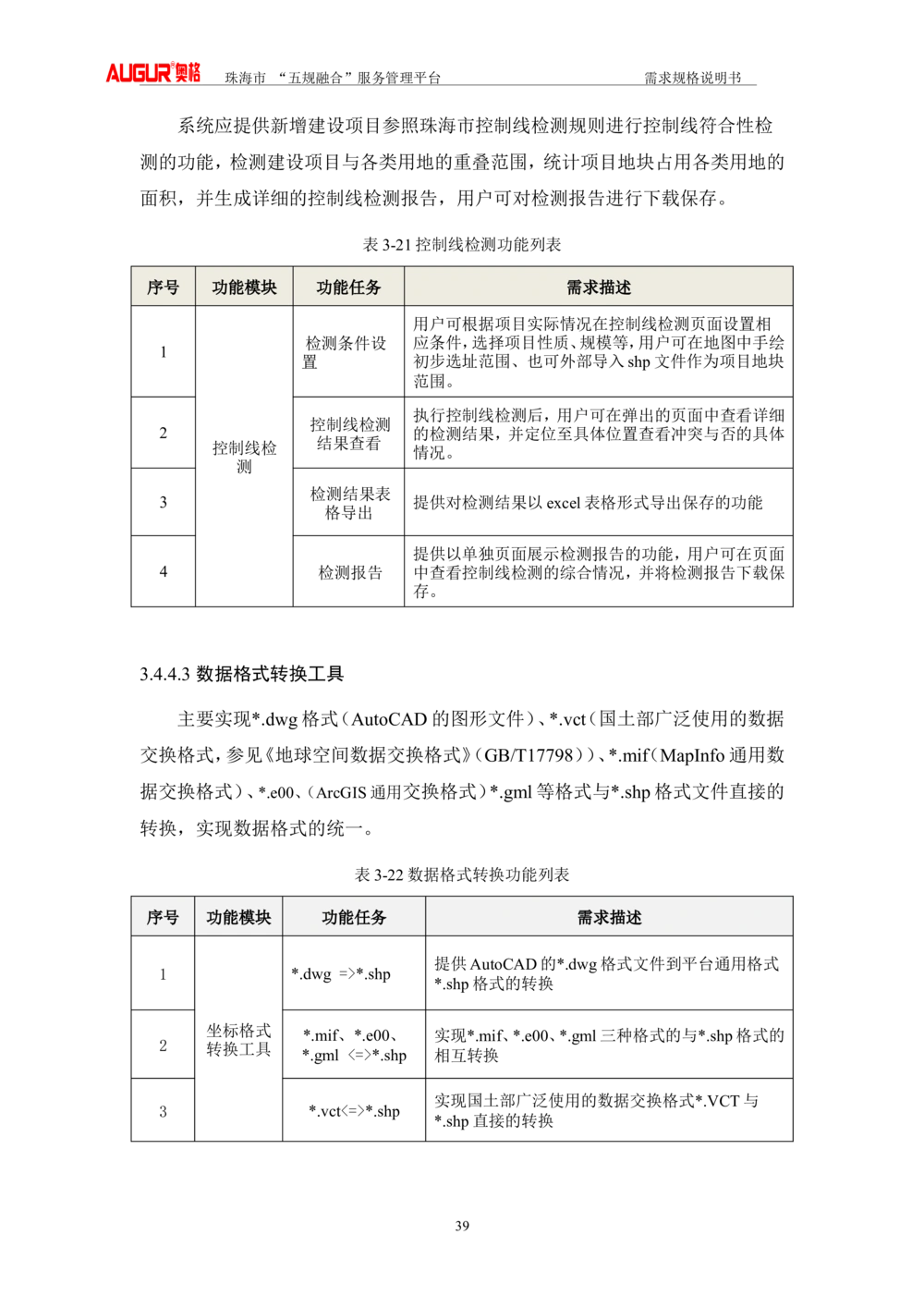 XX市&ldquo;五规融合&rdquo;服务管理平台_需求规格说明书V2.4(修订版)_436套软件开发需求文档_VD516-软件开发需求文档_10各类系统软件开发需求_更新内容