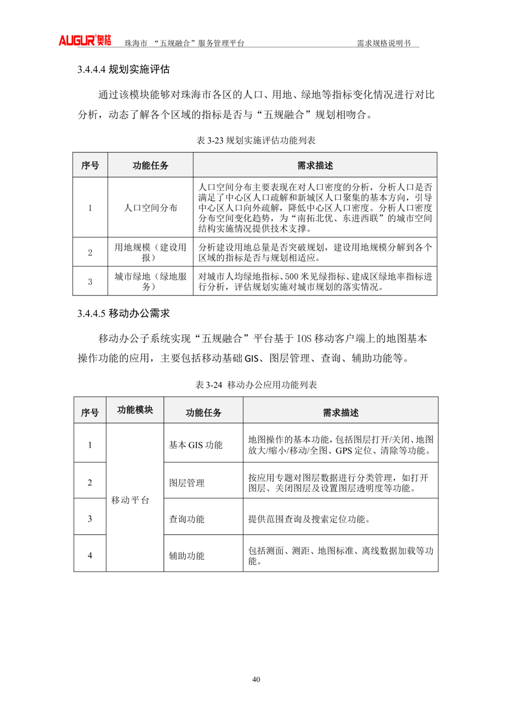 XX市&ldquo;五规融合&rdquo;服务管理平台_需求规格说明书V2.4(修订版)_436套软件开发需求文档_VD516-软件开发需求文档_10各类系统软件开发需求_更新内容