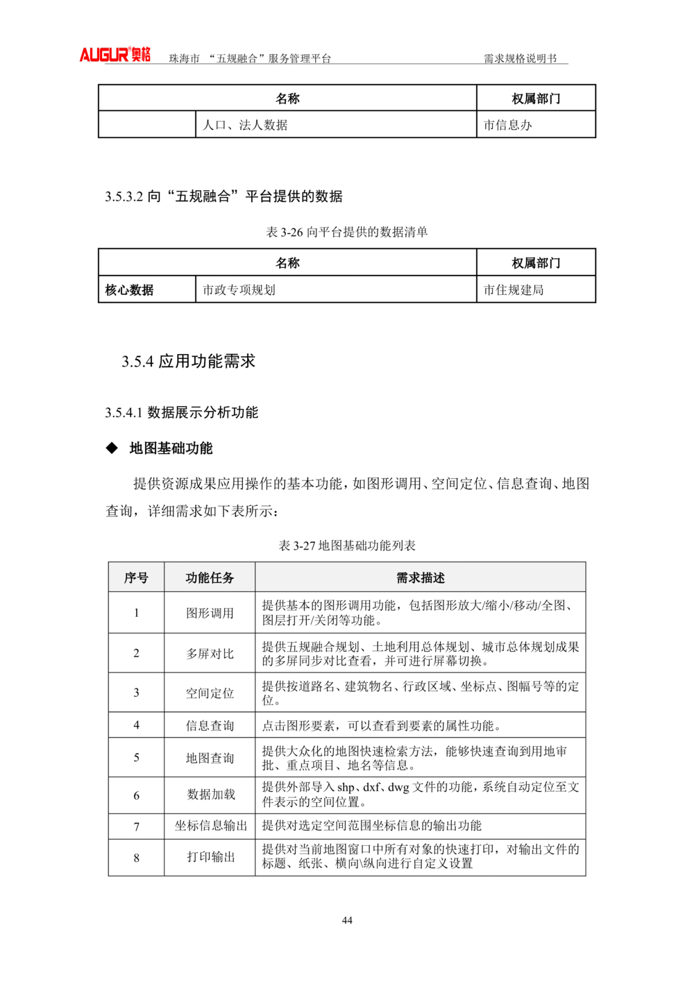 XX市&ldquo;五规融合&rdquo;服务管理平台_需求规格说明书V2.4(修订版)_436套软件开发需求文档_VD516-软件开发需求文档_10各类系统软件开发需求_更新内容