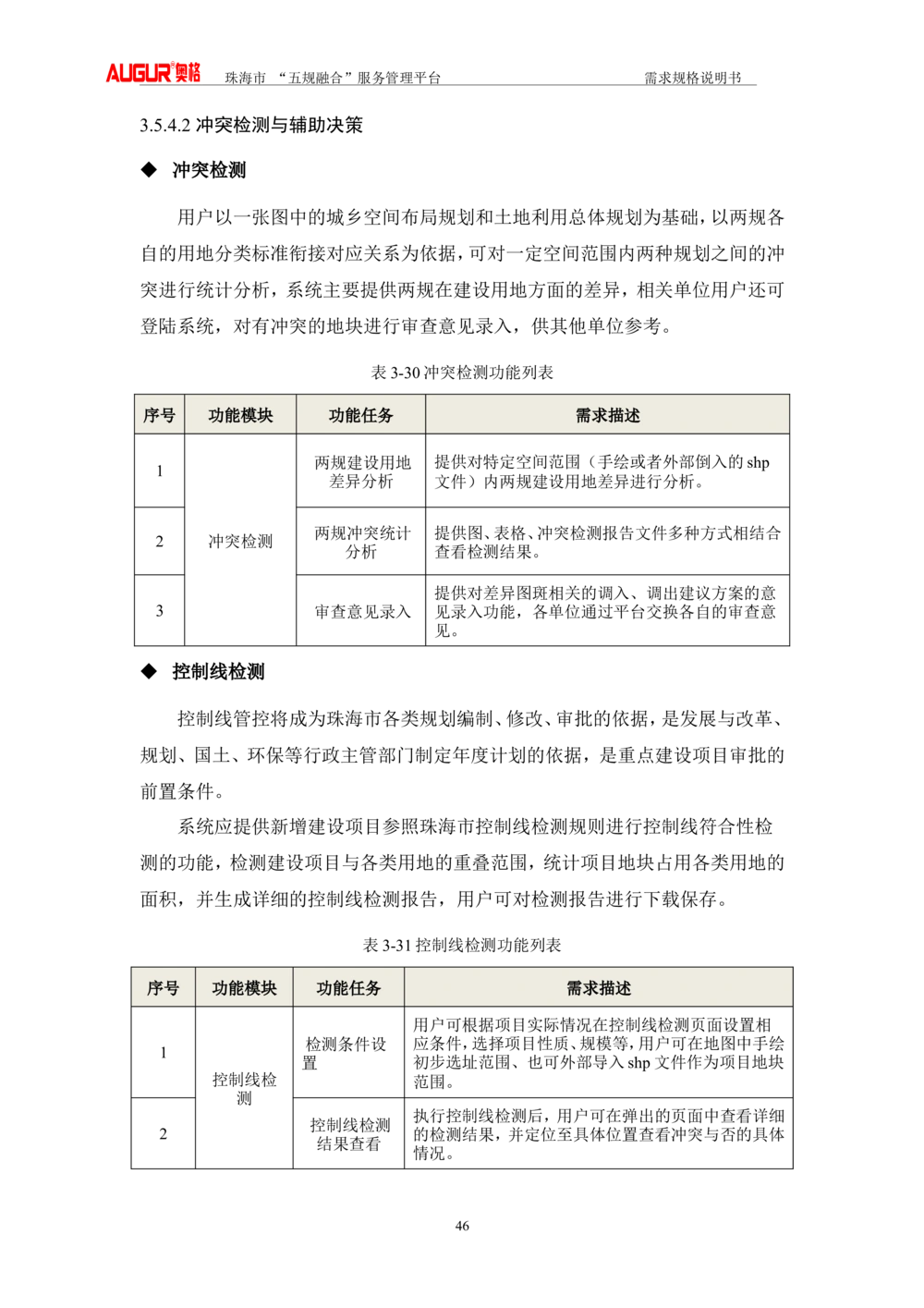 XX市&ldquo;五规融合&rdquo;服务管理平台_需求规格说明书V2.4(修订版)_436套软件开发需求文档_VD516-软件开发需求文档_10各类系统软件开发需求_更新内容
