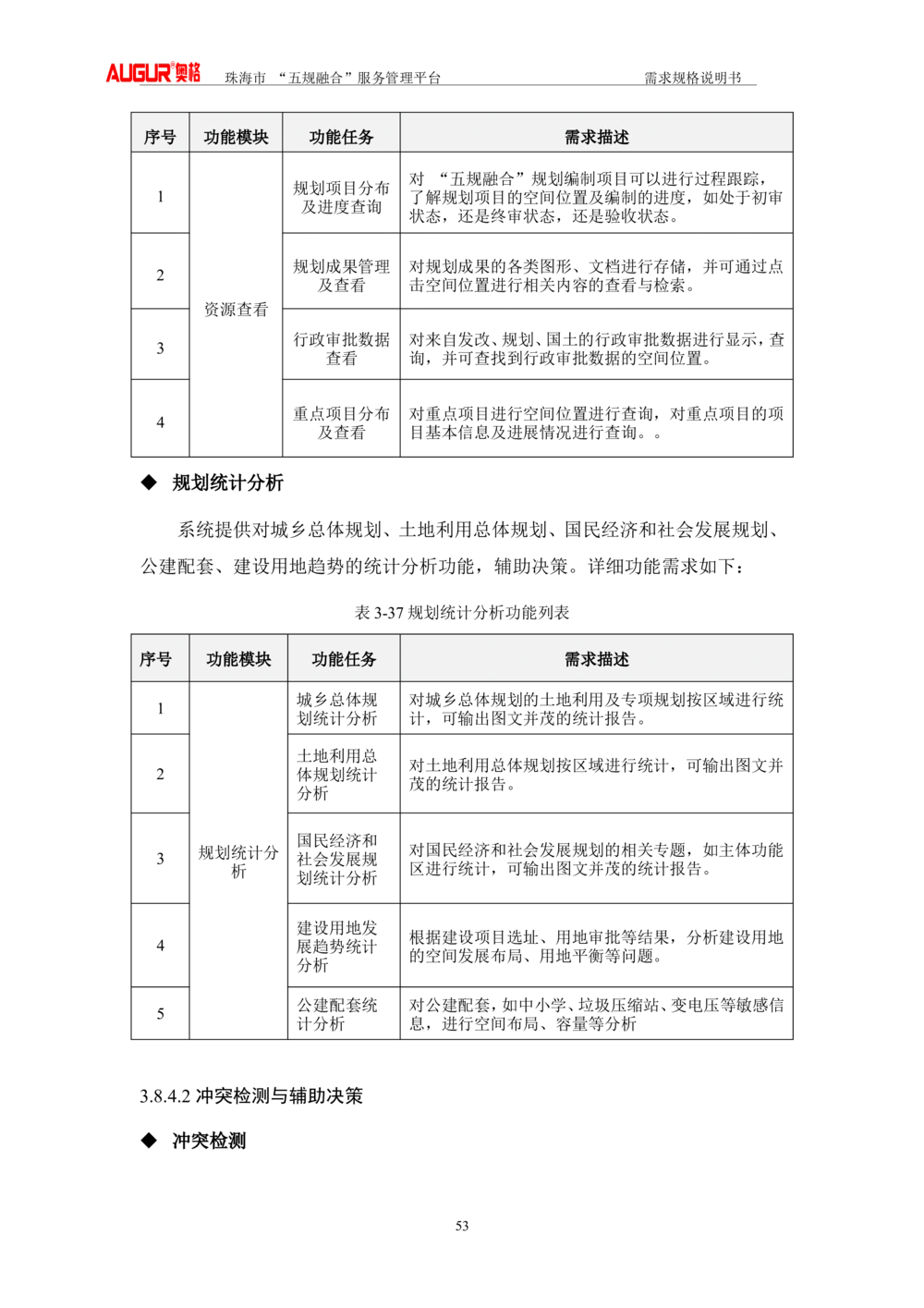 XX市&ldquo;五规融合&rdquo;服务管理平台_需求规格说明书V2.4(修订版)_436套软件开发需求文档_VD516-软件开发需求文档_10各类系统软件开发需求_更新内容