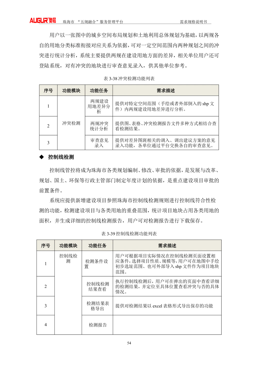 XX市&ldquo;五规融合&rdquo;服务管理平台_需求规格说明书V2.4(修订版)_436套软件开发需求文档_VD516-软件开发需求文档_10各类系统软件开发需求_更新内容