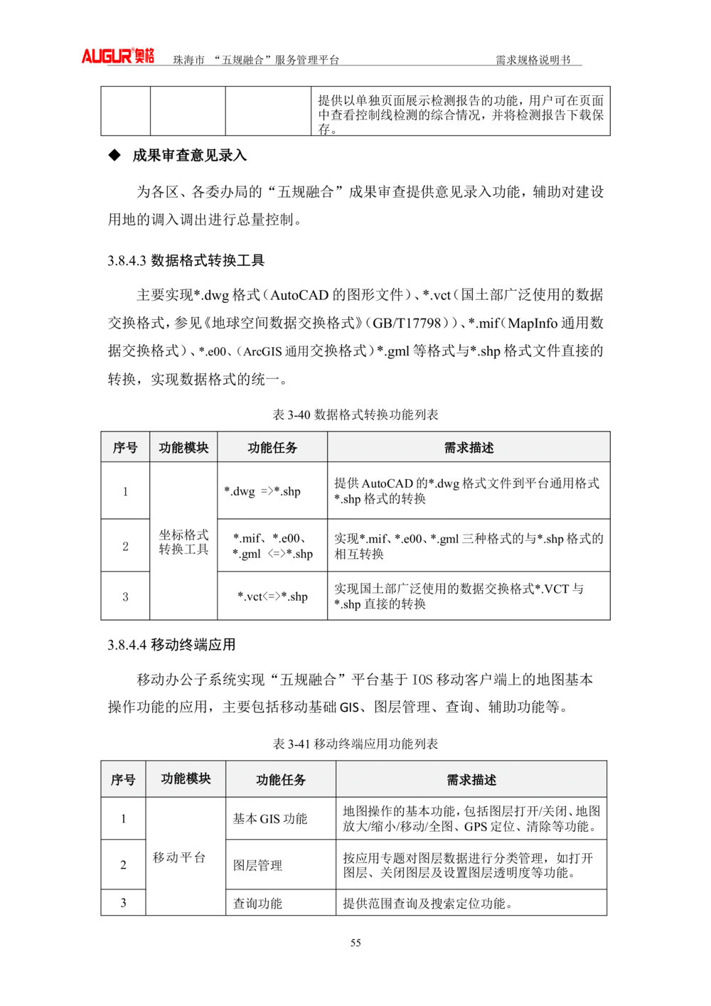 XX市&ldquo;五规融合&rdquo;服务管理平台_需求规格说明书V2.4(修订版)_436套软件开发需求文档_VD516-软件开发需求文档_10各类系统软件开发需求_更新内容
