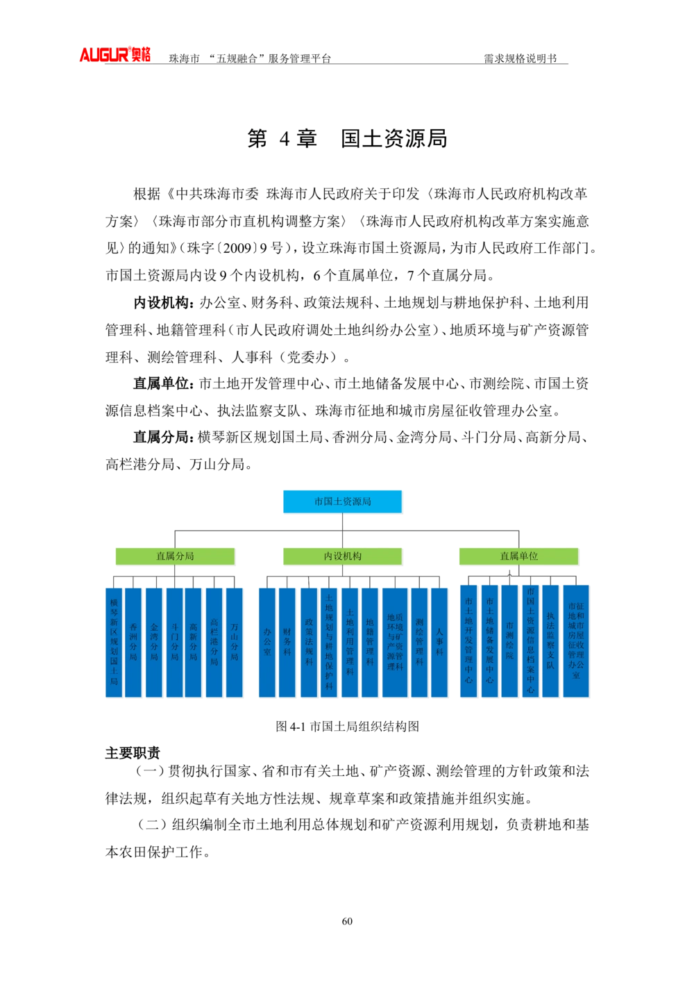 XX市&ldquo;五规融合&rdquo;服务管理平台_需求规格说明书V2.4(修订版)_436套软件开发需求文档_VD516-软件开发需求文档_10各类系统软件开发需求_更新内容