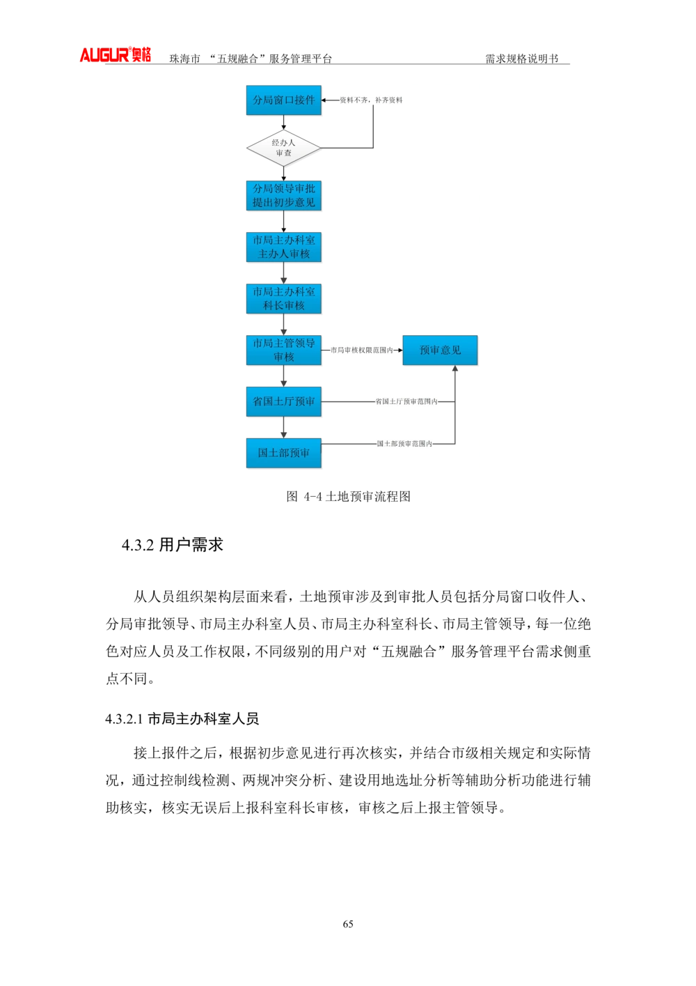 XX市&ldquo;五规融合&rdquo;服务管理平台_需求规格说明书V2.4(修订版)_436套软件开发需求文档_VD516-软件开发需求文档_10各类系统软件开发需求_更新内容