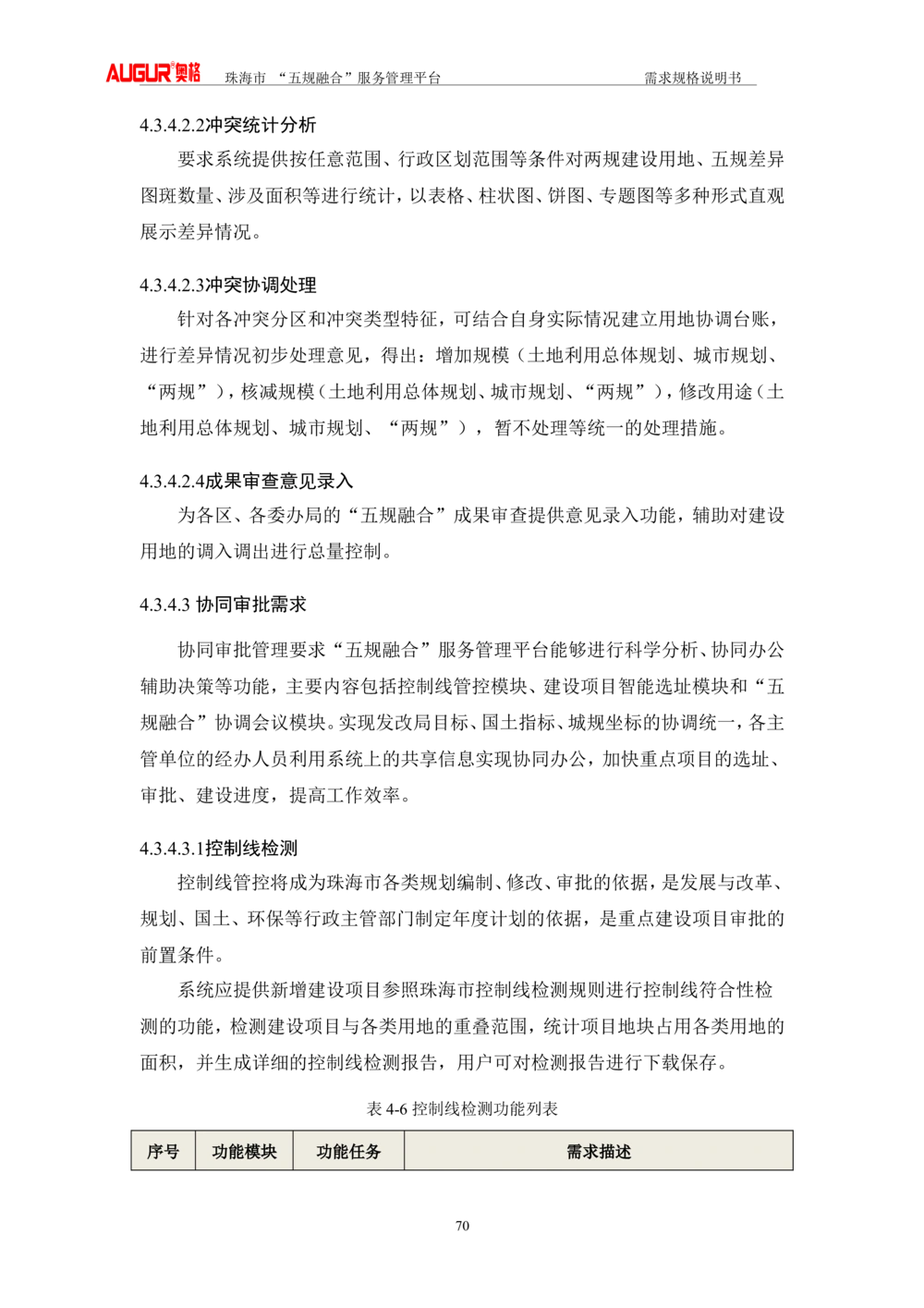 XX市&ldquo;五规融合&rdquo;服务管理平台_需求规格说明书V2.4(修订版)_436套软件开发需求文档_VD516-软件开发需求文档_10各类系统软件开发需求_更新内容