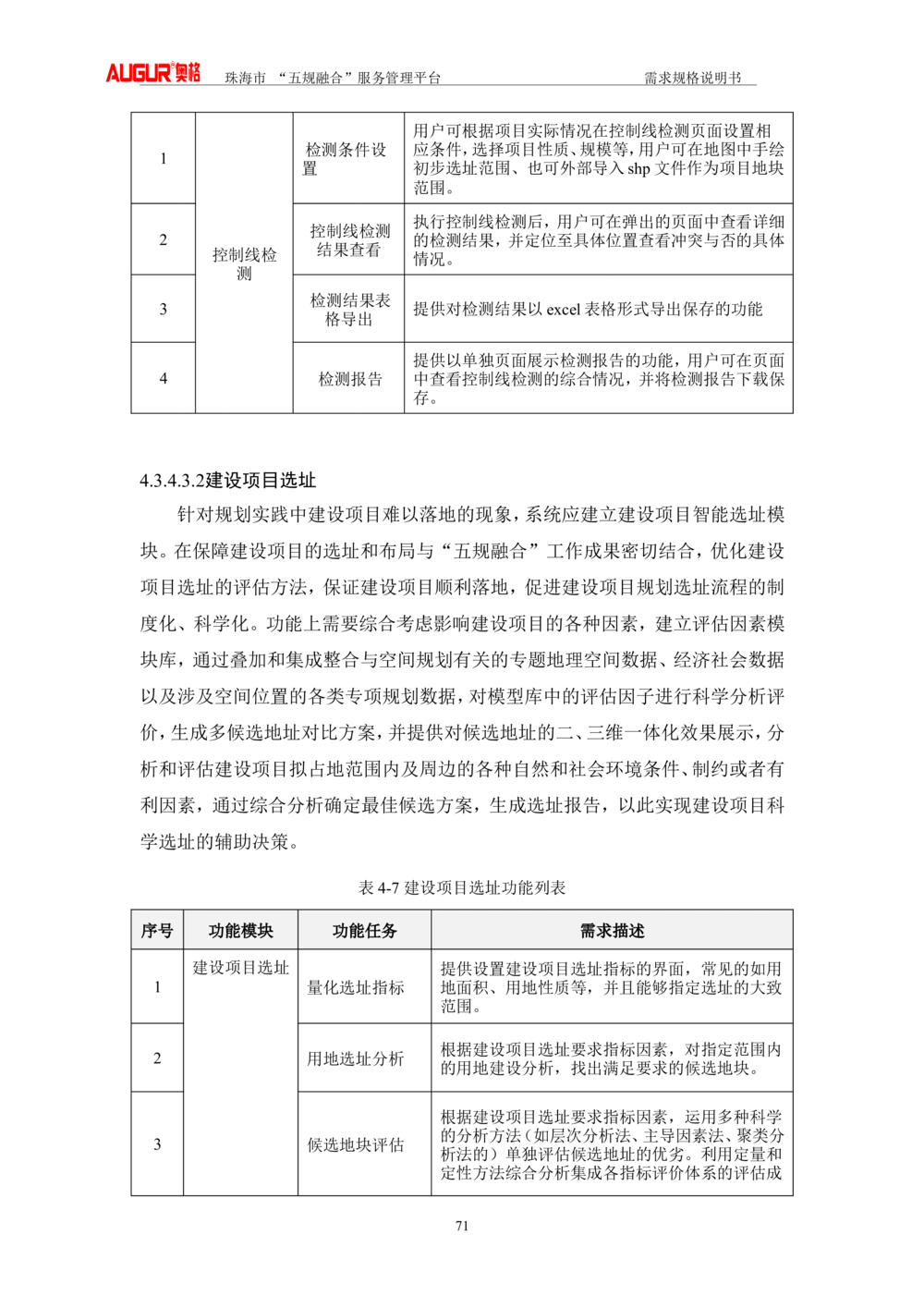 XX市&ldquo;五规融合&rdquo;服务管理平台_需求规格说明书V2.4(修订版)_436套软件开发需求文档_VD516-软件开发需求文档_10各类系统软件开发需求_更新内容