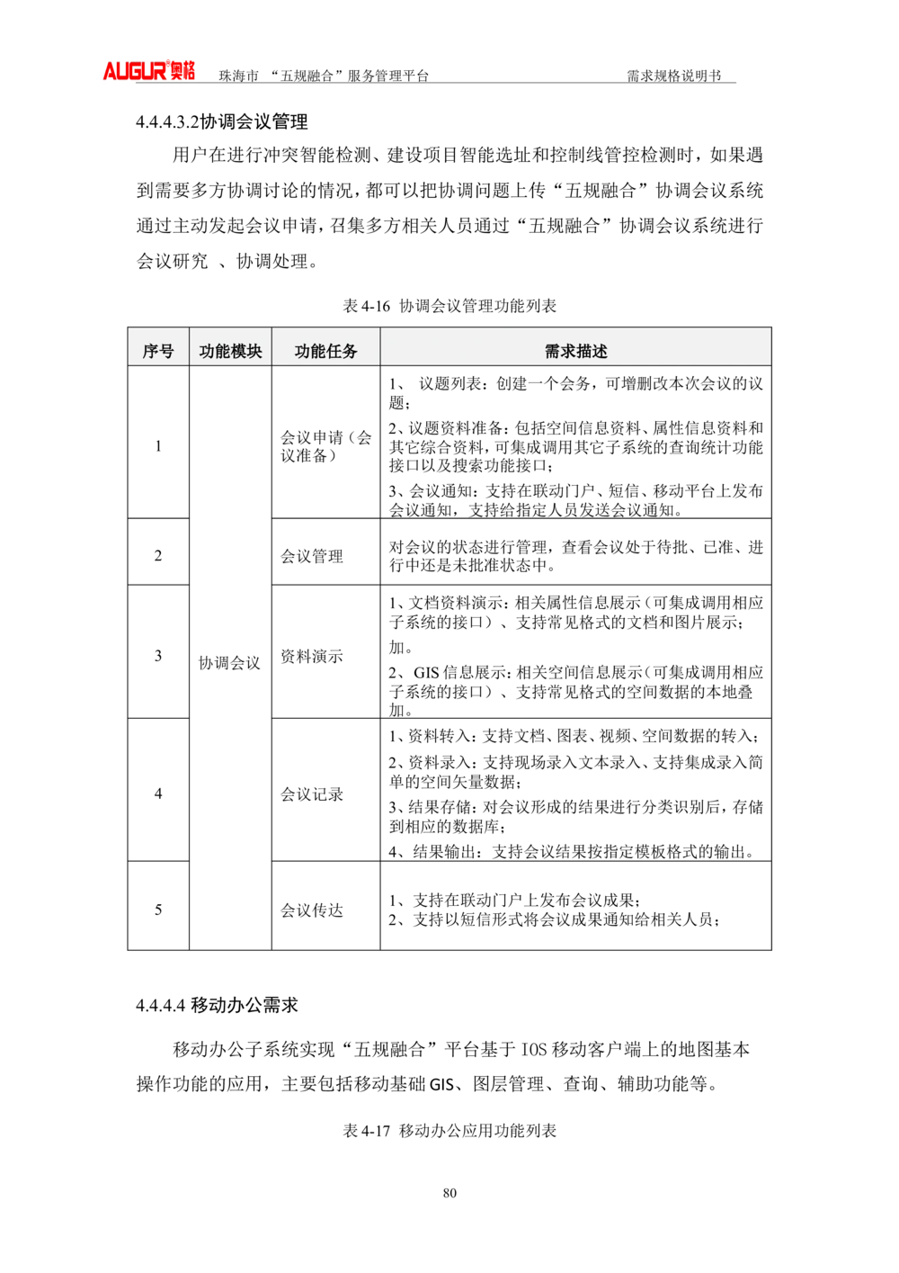 XX市&ldquo;五规融合&rdquo;服务管理平台_需求规格说明书V2.4(修订版)_436套软件开发需求文档_VD516-软件开发需求文档_10各类系统软件开发需求_更新内容