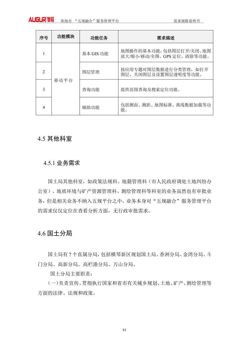 XX市&ldquo;五规融合&rdquo;服务管理平台_需求规格说明书V2.4(修订版)_436套软件开发需求文档_VD516-软件开发需求文档_10各类系统软件开发需求_更新内容