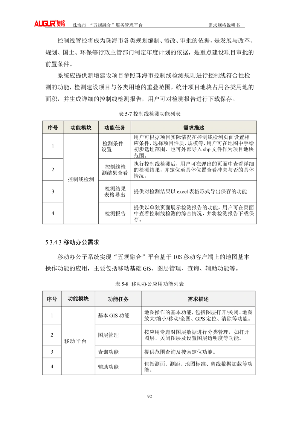 XX市&ldquo;五规融合&rdquo;服务管理平台_需求规格说明书V2.4(修订版)_436套软件开发需求文档_VD516-软件开发需求文档_10各类系统软件开发需求_更新内容