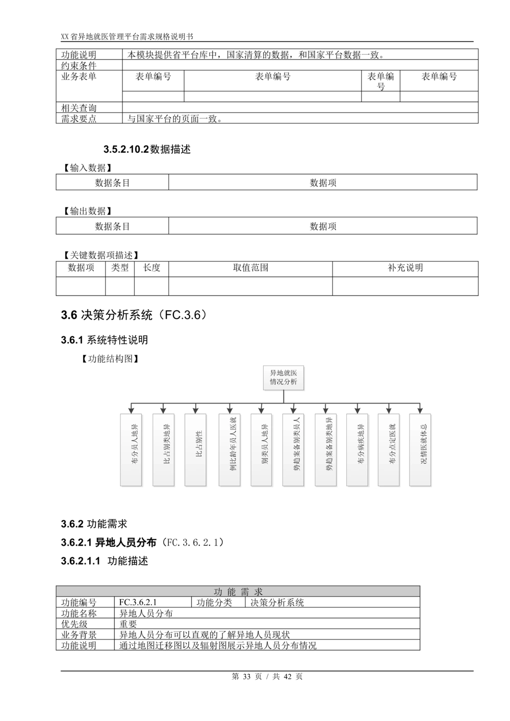 XX省异地就医直接结算系统需求规格说明书V1.0_436套软件开发需求文档_VD516-软件开发需求文档_10各类系统软件开发需求