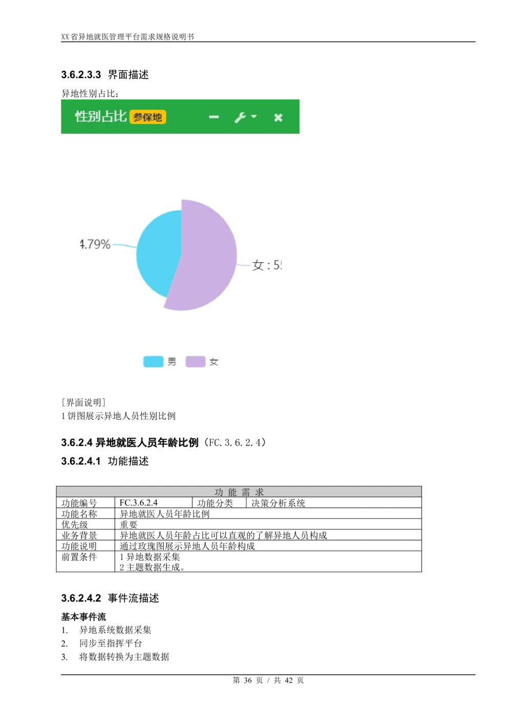 XX省异地就医直接结算系统需求规格说明书V1.0_436套软件开发需求文档_VD516-软件开发需求文档_10各类系统软件开发需求