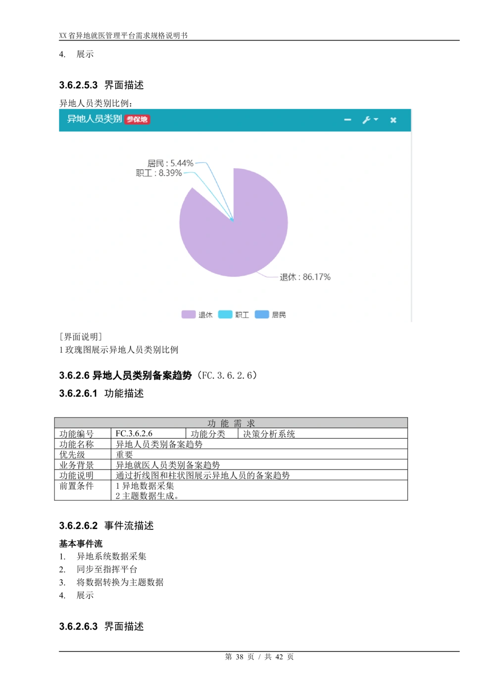 XX省异地就医直接结算系统需求规格说明书V1.0_436套软件开发需求文档_VD516-软件开发需求文档_10各类系统软件开发需求