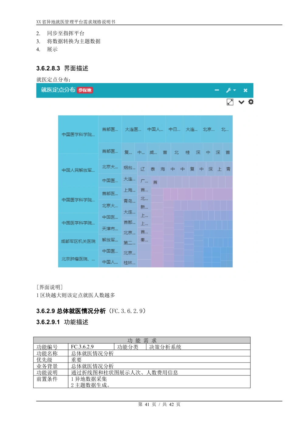 XX省异地就医直接结算系统需求规格说明书V1.0_436套软件开发需求文档_VD516-软件开发需求文档_10各类系统软件开发需求