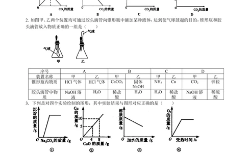 中考冲刺：学科综合题（提高）巩固练习_中考全科复习资料_北京四中绝密资料05中考化学总复习_58中考冲刺：学科综合题（提高）