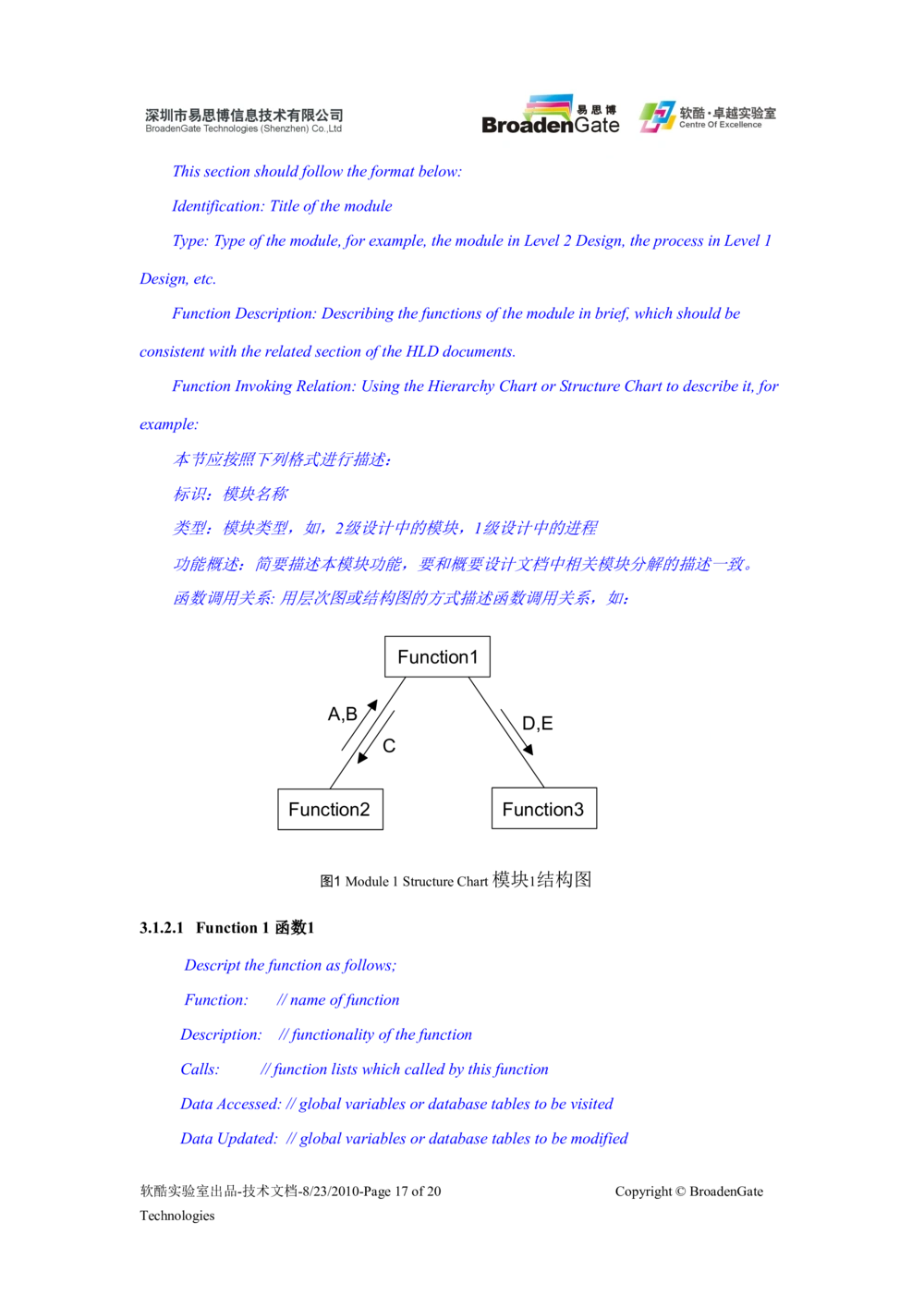 XX软件系统设计说明书_436套软件开发需求文档_VD516-软件开发需求文档_03软件设计说明书（23份）