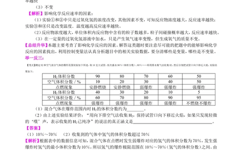 中考冲刺：信息给予题（基础）知识讲解_中考全科复习资料_北京四中绝密资料05中考化学总复习_51中考冲刺：信息给予题（基础）
