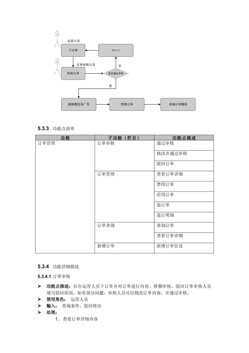 PRD需求文档模板_436套软件开发需求文档_VD516-软件开发需求文档_10各类系统软件开发需求_更新内容_产品需求文档模版（13份）