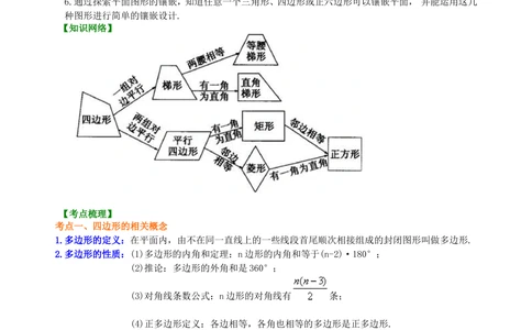 中考总复习：四边形综合复习--知识讲解（提高）_中考全科复习资料_北京四中绝密资料02中考数学总复习_36总复习：四边形综合复习（提高）