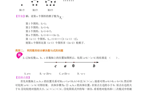 中考冲刺：数形结合问题--知识讲解（基础）_中考全科复习资料_北京四中绝密资料02中考数学总复习_60中考冲刺：数形结合问题（基础）