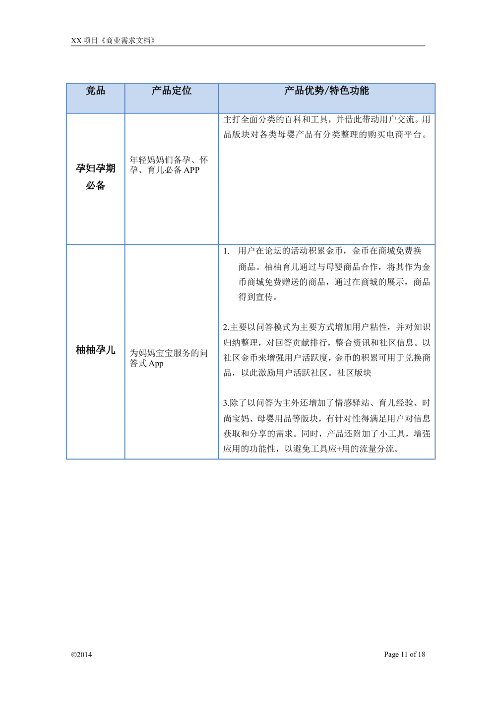 BRD母婴需求文档_436套软件开发需求文档_VD516-软件开发需求文档_10各类系统软件开发需求_更新内容_产品需求文档案例（73份）