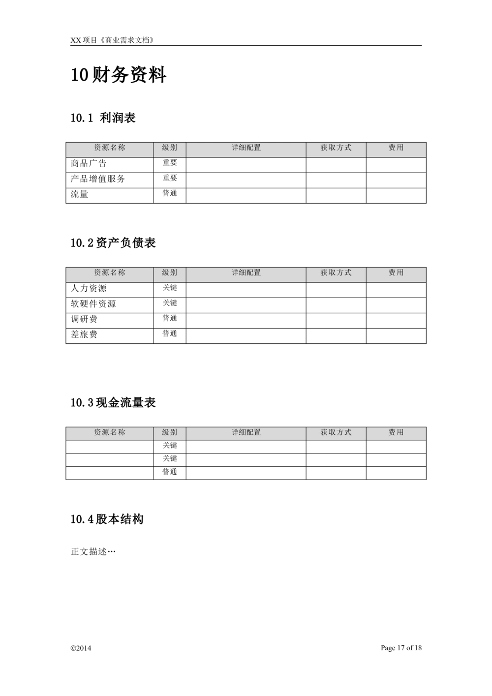 BRD母婴需求文档_436套软件开发需求文档_VD516-软件开发需求文档_10各类系统软件开发需求_更新内容_产品需求文档案例（73份）