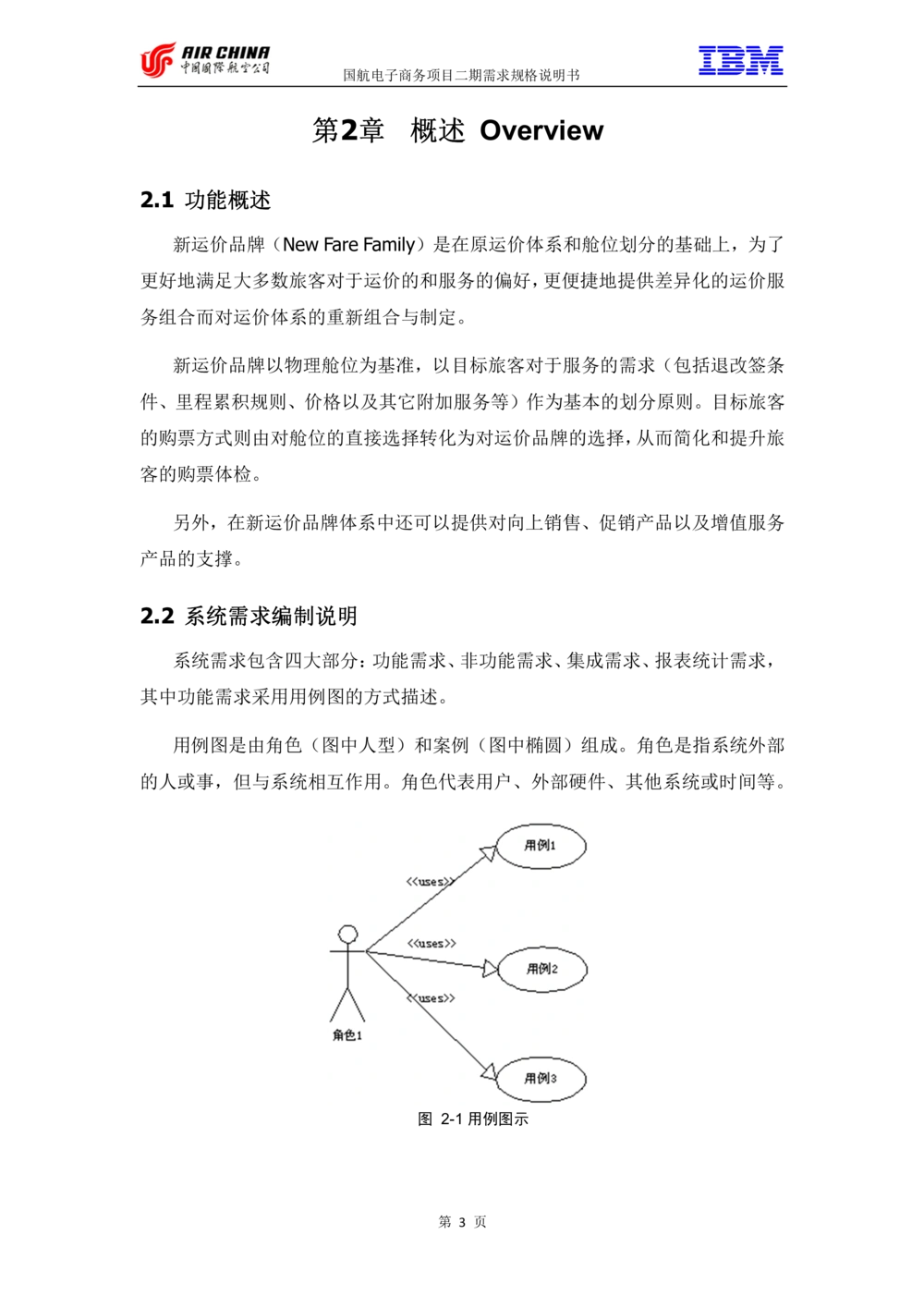 XX电子商务项目二期需求规格说明书V2.0-整合版_436套软件开发需求文档_VD516-软件开发需求文档_10各类系统软件开发需求_更新内容