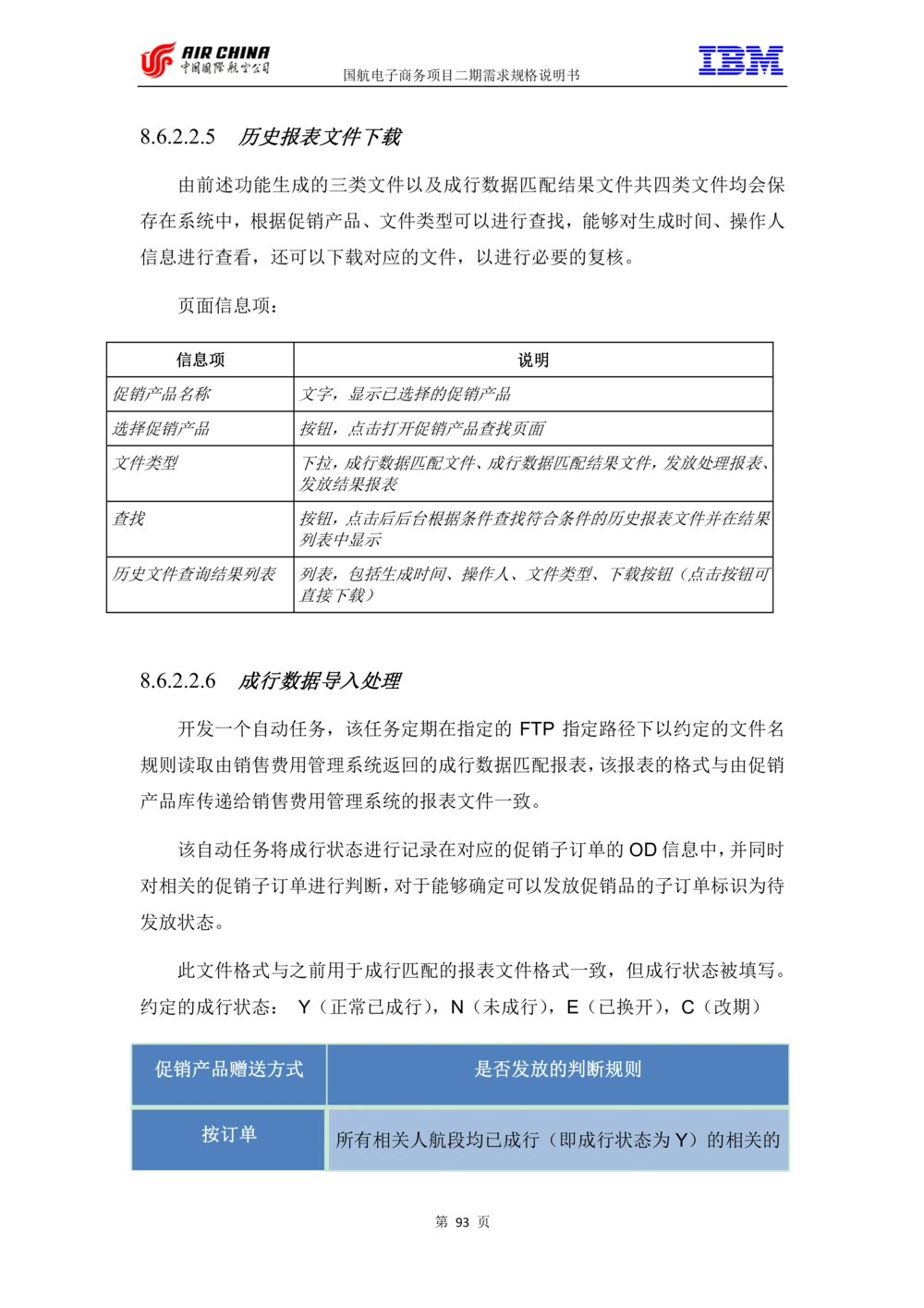 XX电子商务项目二期需求规格说明书V2.0-整合版_436套软件开发需求文档_VD516-软件开发需求文档_10各类系统软件开发需求_更新内容