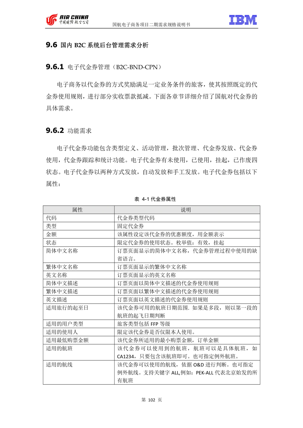 XX电子商务项目二期需求规格说明书V2.0-整合版_436套软件开发需求文档_VD516-软件开发需求文档_10各类系统软件开发需求_更新内容