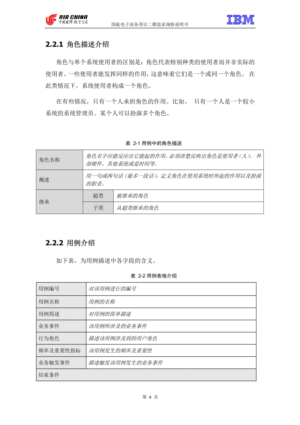 XX电子商务项目二期需求规格说明书V2.0-整合版_436套软件开发需求文档_VD516-软件开发需求文档_10各类系统软件开发需求_更新内容
