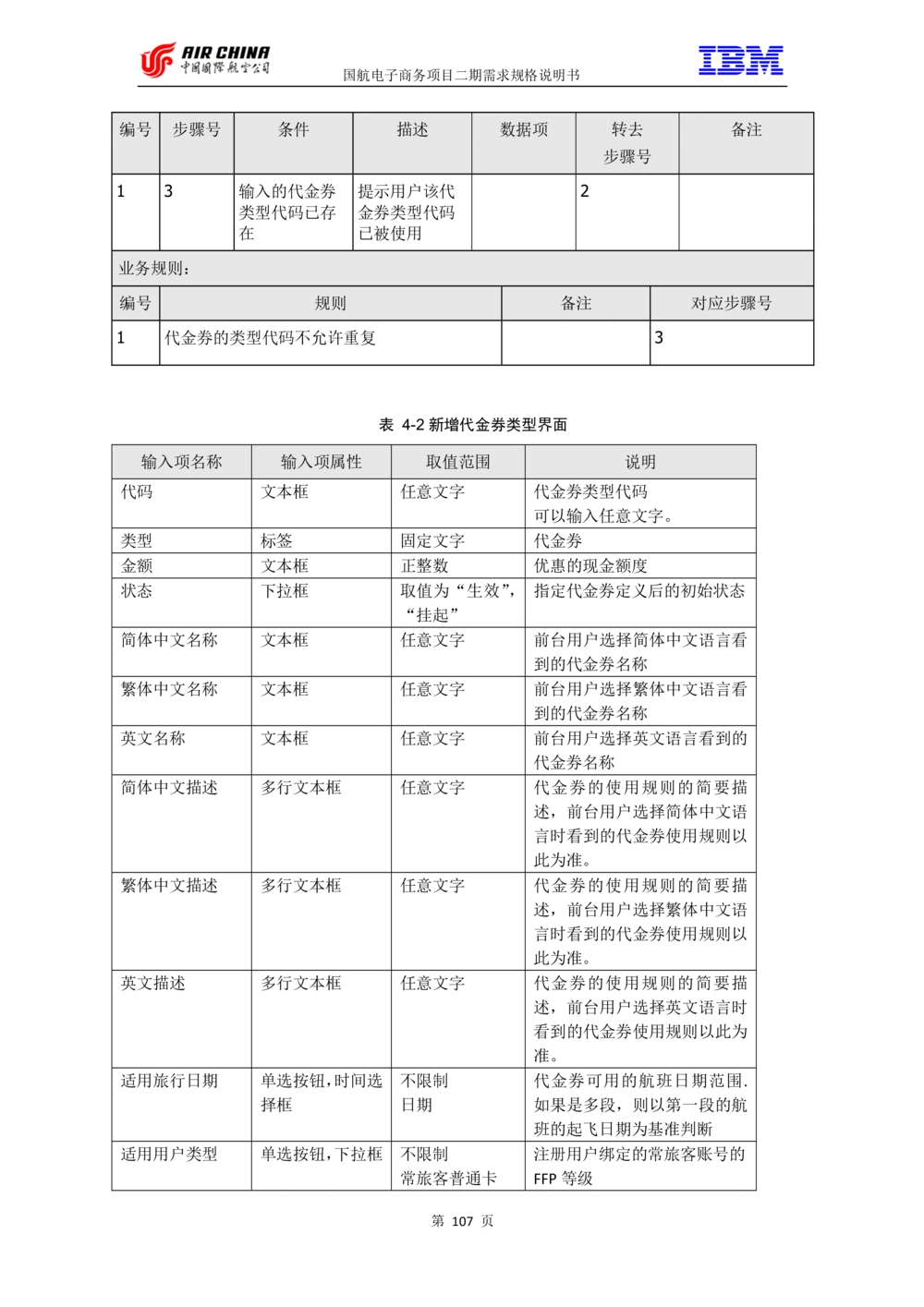 XX电子商务项目二期需求规格说明书V2.0-整合版_436套软件开发需求文档_VD516-软件开发需求文档_10各类系统软件开发需求_更新内容