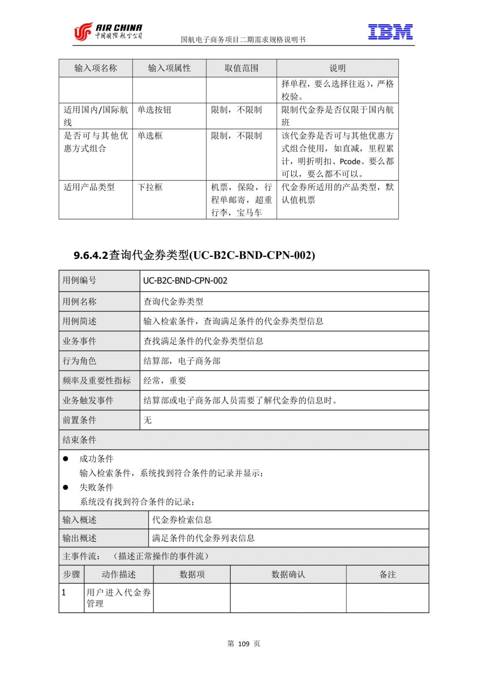 XX电子商务项目二期需求规格说明书V2.0-整合版_436套软件开发需求文档_VD516-软件开发需求文档_10各类系统软件开发需求_更新内容