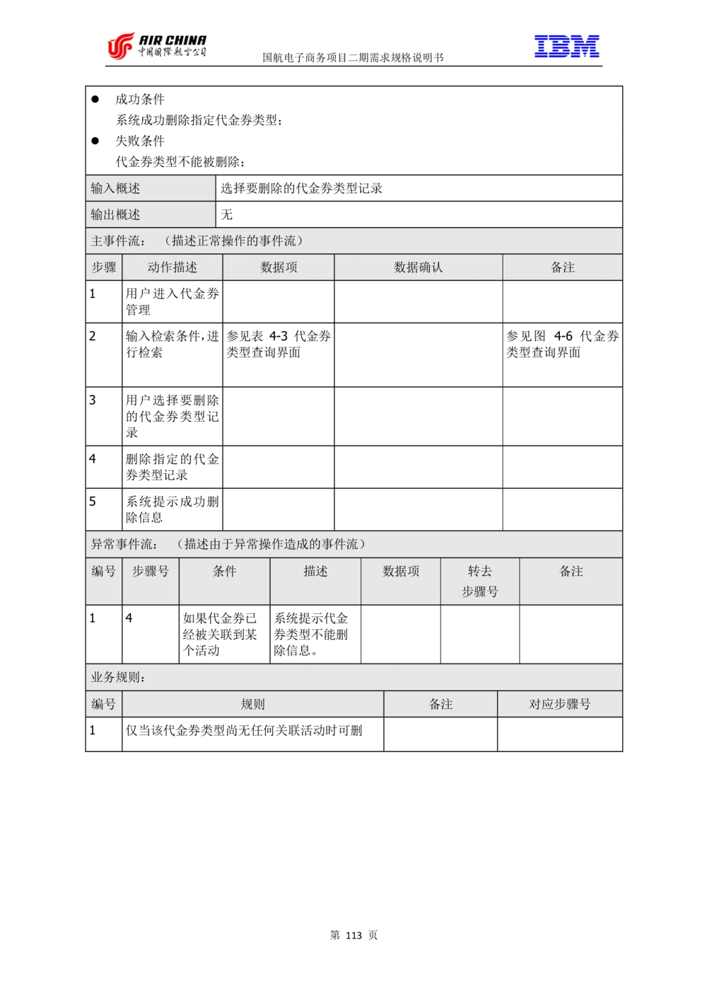 XX电子商务项目二期需求规格说明书V2.0-整合版_436套软件开发需求文档_VD516-软件开发需求文档_10各类系统软件开发需求_更新内容