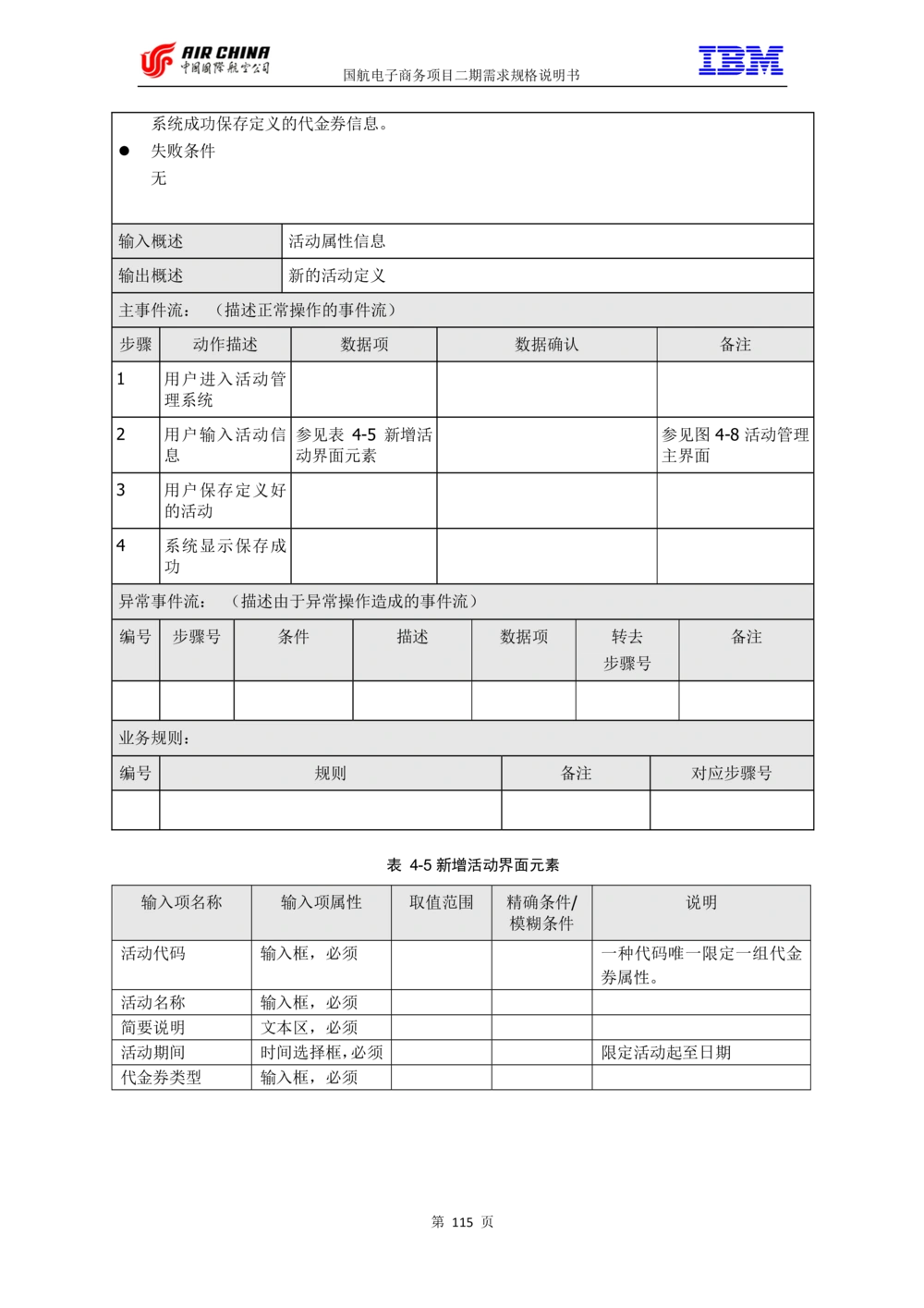 XX电子商务项目二期需求规格说明书V2.0-整合版_436套软件开发需求文档_VD516-软件开发需求文档_10各类系统软件开发需求_更新内容