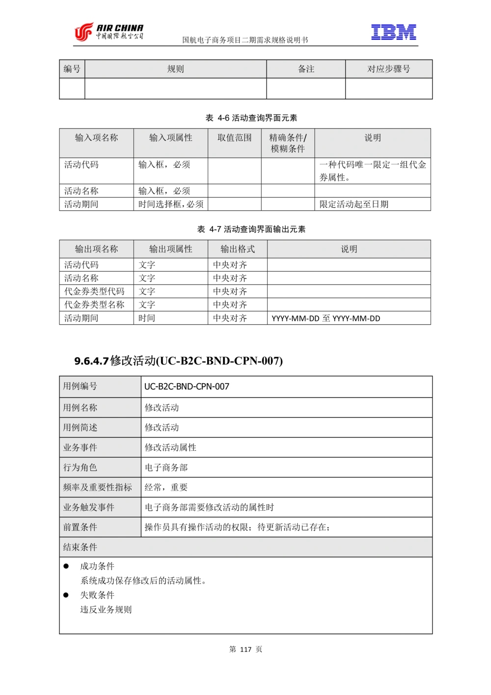 XX电子商务项目二期需求规格说明书V2.0-整合版_436套软件开发需求文档_VD516-软件开发需求文档_10各类系统软件开发需求_更新内容