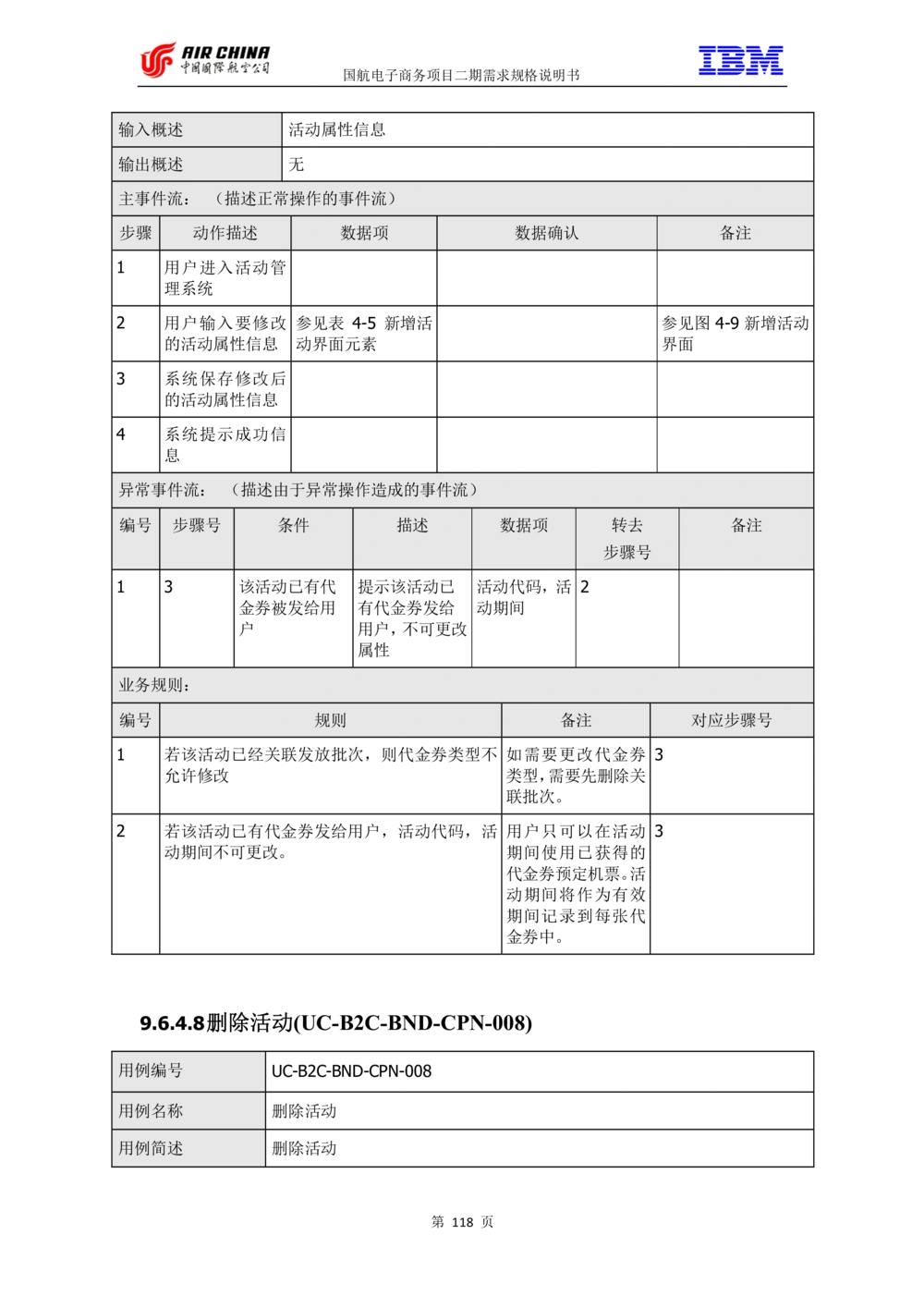 XX电子商务项目二期需求规格说明书V2.0-整合版_436套软件开发需求文档_VD516-软件开发需求文档_10各类系统软件开发需求_更新内容