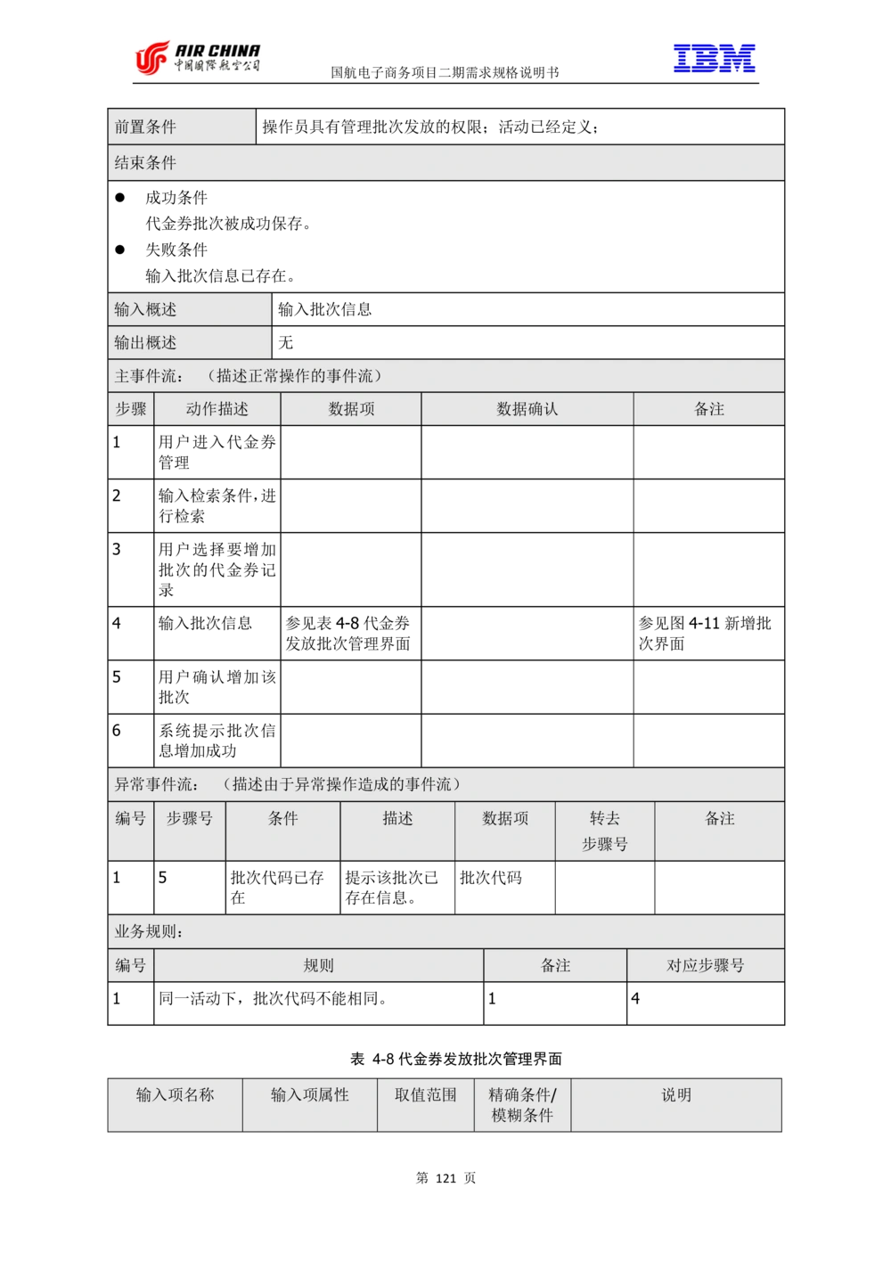 XX电子商务项目二期需求规格说明书V2.0-整合版_436套软件开发需求文档_VD516-软件开发需求文档_10各类系统软件开发需求_更新内容