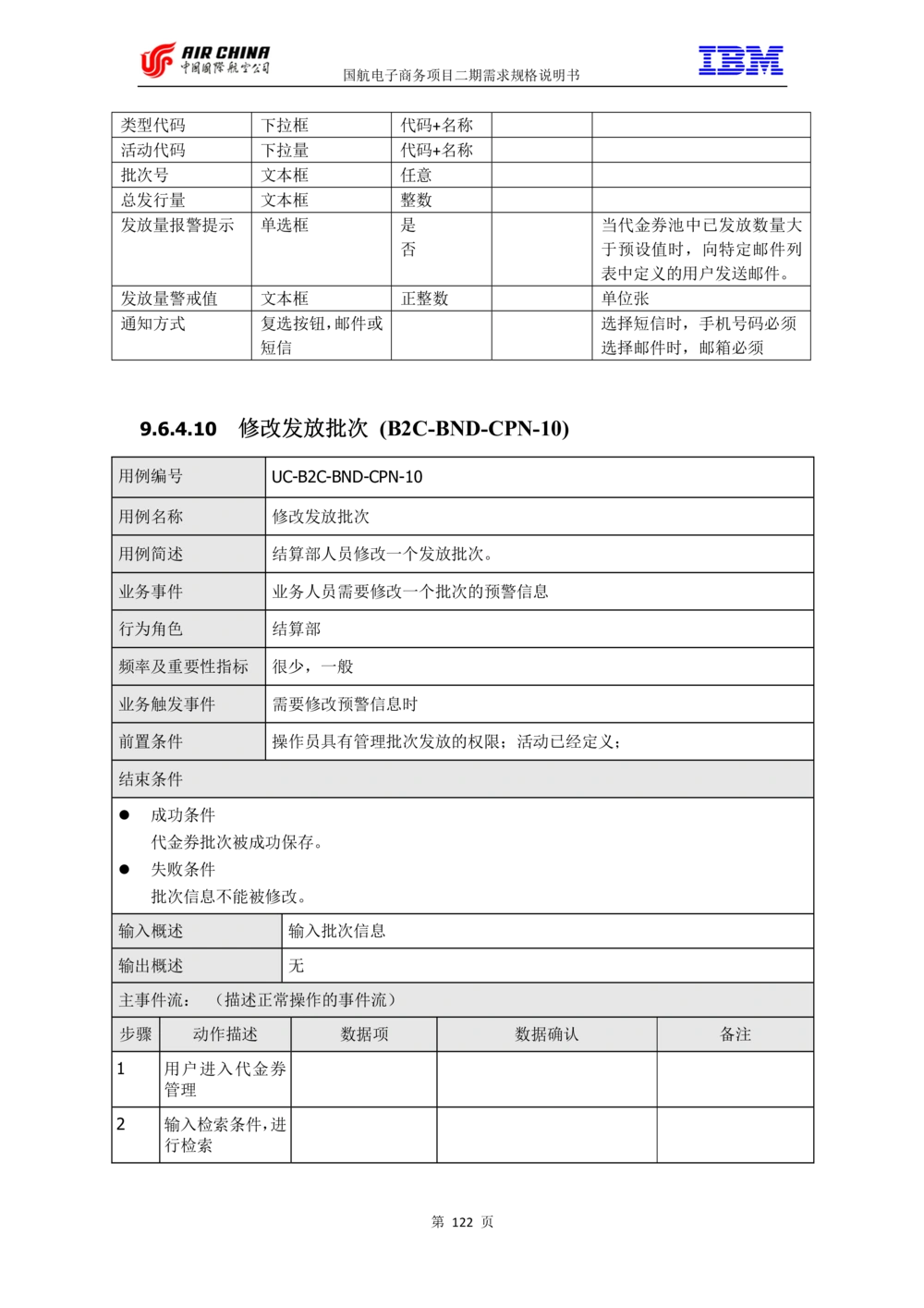 XX电子商务项目二期需求规格说明书V2.0-整合版_436套软件开发需求文档_VD516-软件开发需求文档_10各类系统软件开发需求_更新内容