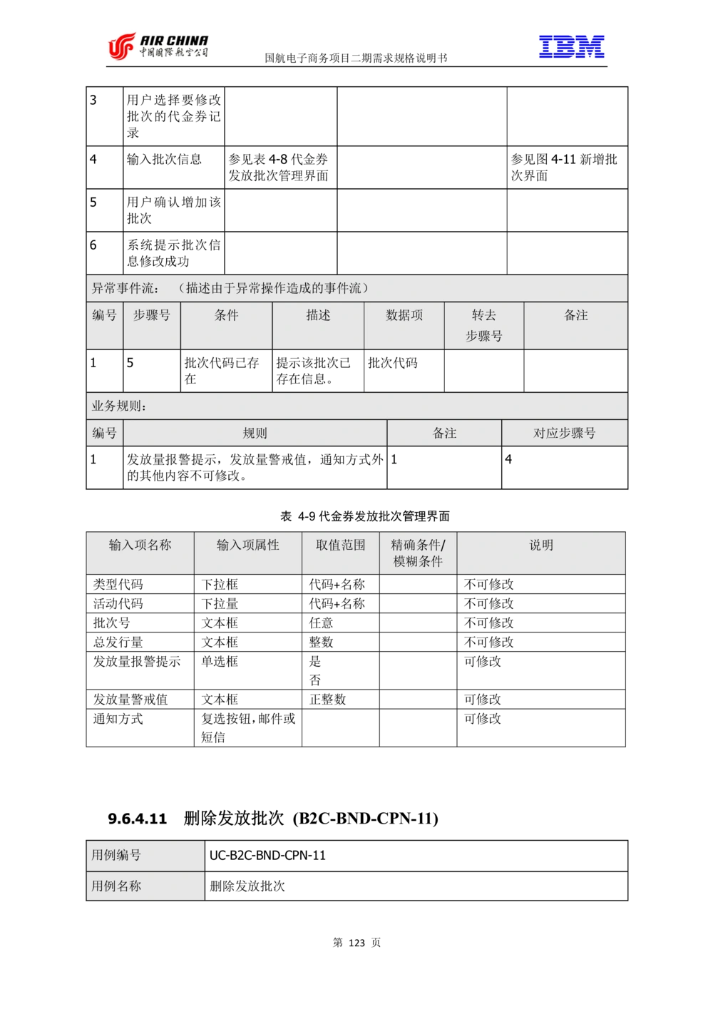 XX电子商务项目二期需求规格说明书V2.0-整合版_436套软件开发需求文档_VD516-软件开发需求文档_10各类系统软件开发需求_更新内容