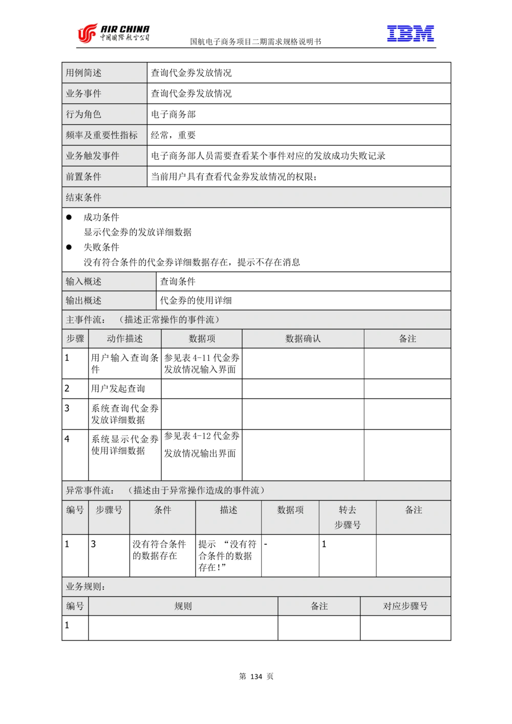 XX电子商务项目二期需求规格说明书V2.0-整合版_436套软件开发需求文档_VD516-软件开发需求文档_10各类系统软件开发需求_更新内容