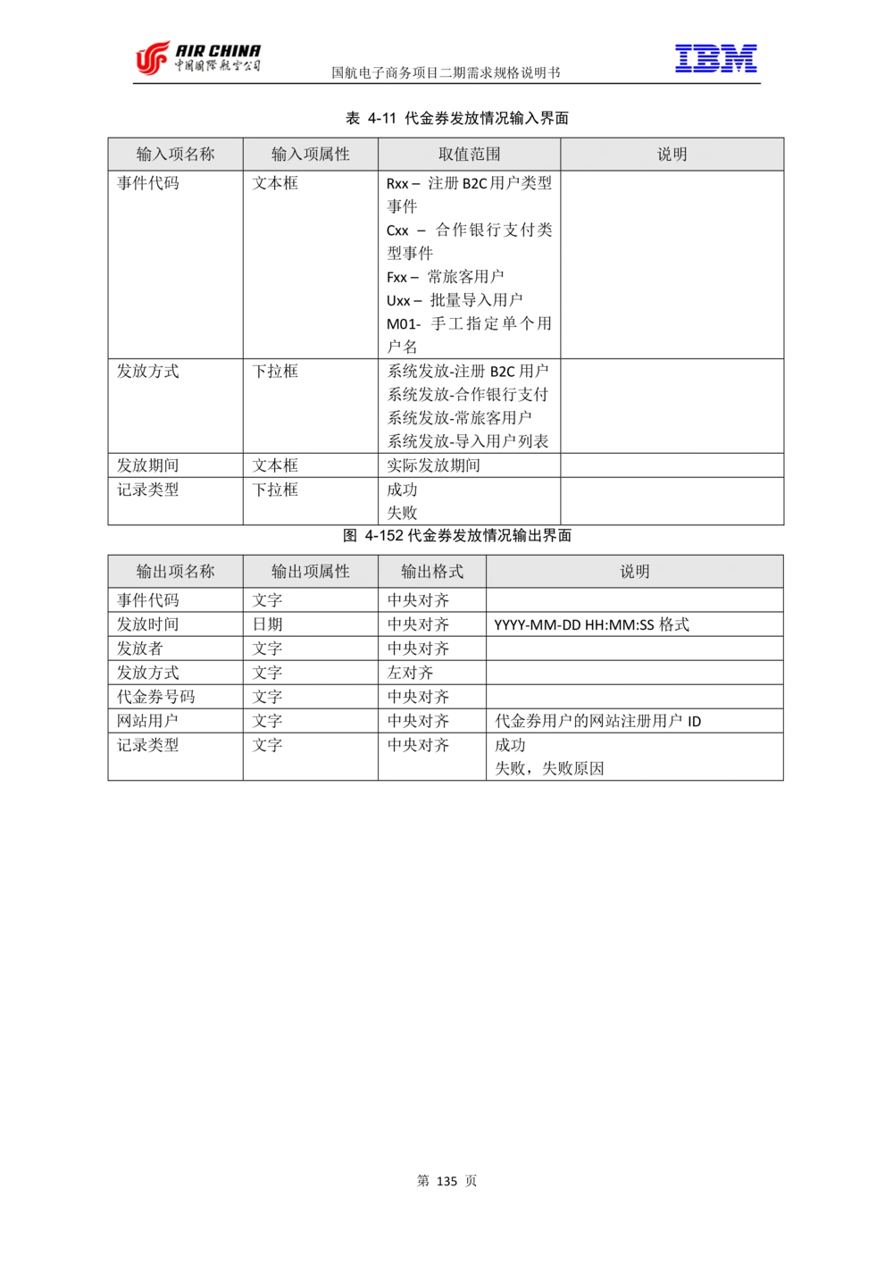 XX电子商务项目二期需求规格说明书V2.0-整合版_436套软件开发需求文档_VD516-软件开发需求文档_10各类系统软件开发需求_更新内容