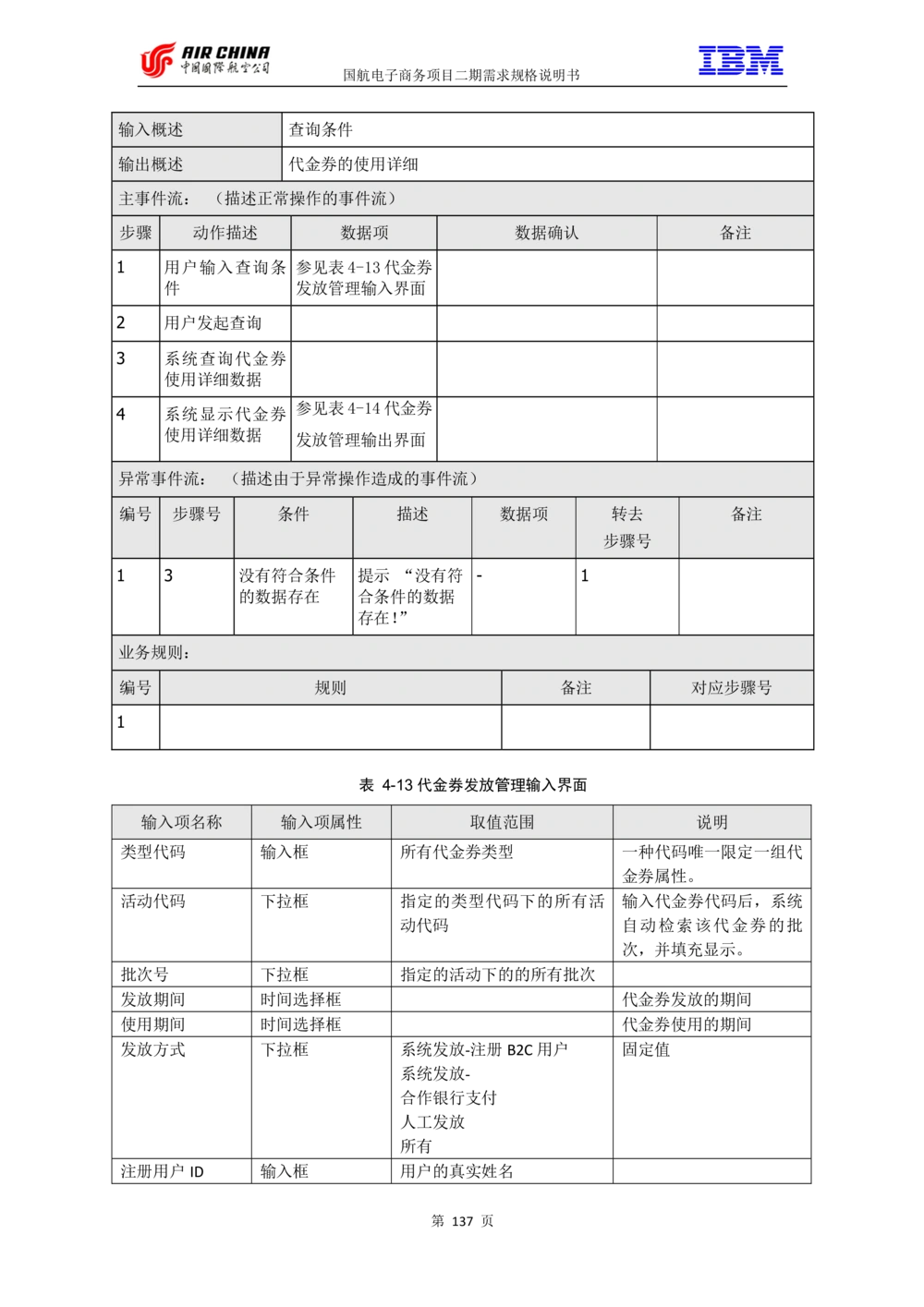 XX电子商务项目二期需求规格说明书V2.0-整合版_436套软件开发需求文档_VD516-软件开发需求文档_10各类系统软件开发需求_更新内容