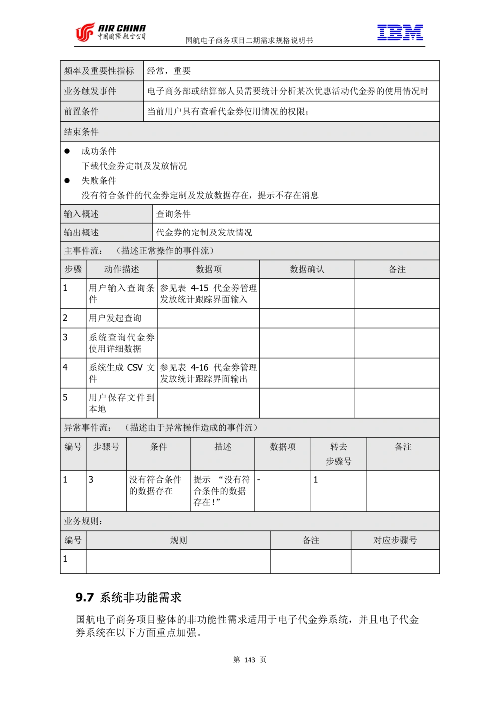 XX电子商务项目二期需求规格说明书V2.0-整合版_436套软件开发需求文档_VD516-软件开发需求文档_10各类系统软件开发需求_更新内容