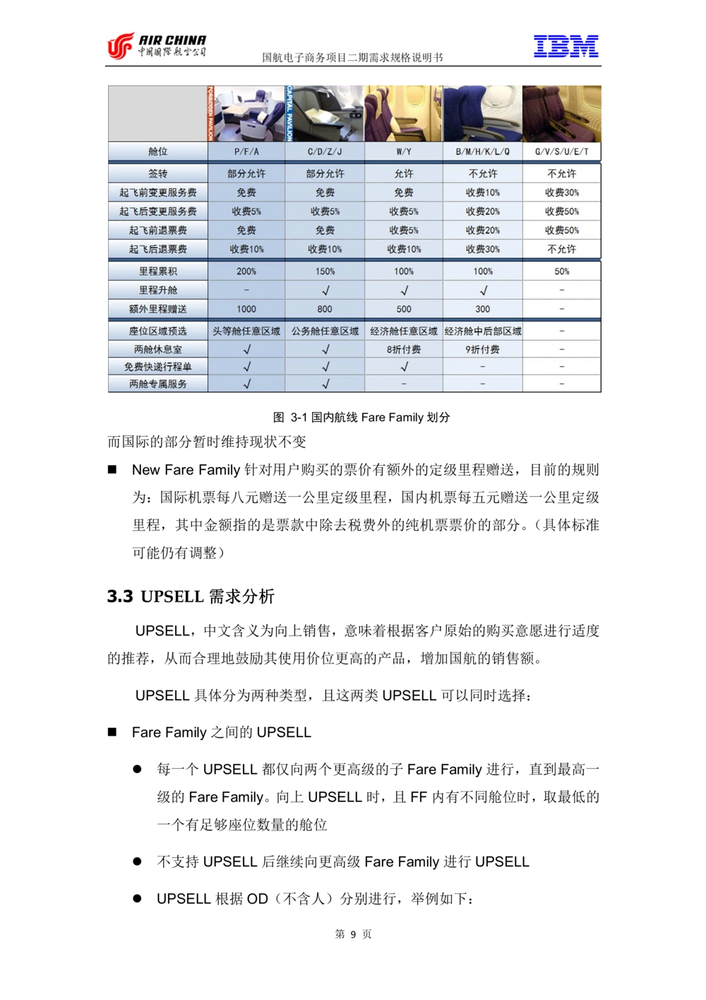 XX电子商务项目二期需求规格说明书V2.0-整合版_436套软件开发需求文档_VD516-软件开发需求文档_10各类系统软件开发需求_更新内容